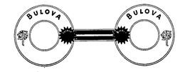 BULOVA trademark