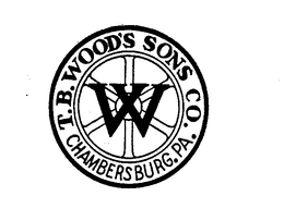 T.B. WOOD'S SONS CO. CHAMBERSBURG, P.A. trademark