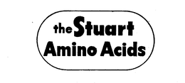 THE STUART AMINO ACIDS trademark