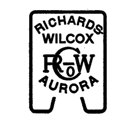 RICHARDS WILCOX AURORA CO. R W CO. trademark
