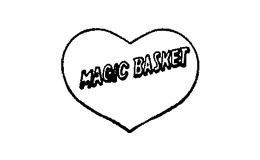 MAGIC BASKET trademark