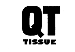 QT TISSUE trademark