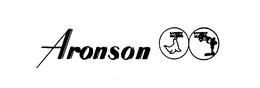 ARONSON trademark