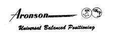 ARONSON UNIVERSAL BALANCED POSITIONING trademark