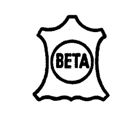 BETA trademark