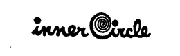 INNER CIRCLE trademark