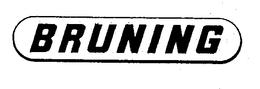 BRUNING trademark