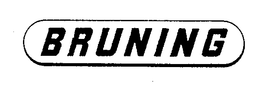 BRUNING trademark