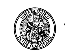 ESTABLISHED IN THE YEAR OF 1881 trademark