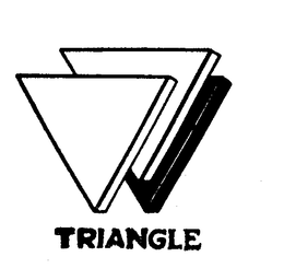 TRIANGLE trademark