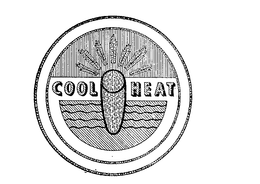 COOL HEAT trademark