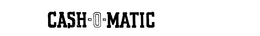 CASH-O-MATIC trademark