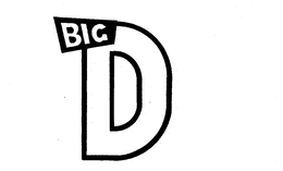 BIG D trademark