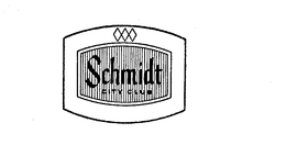 SCHMIDT CITY CLUB trademark