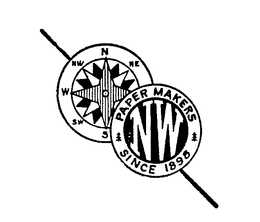 PAPER MAKERS SINCE 1898 trademark