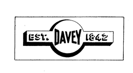 DAVEY EST. 1842 trademark