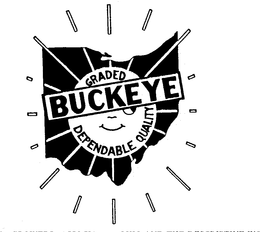 BUCKEYE GRADED DEPENDABLE QUALITY trademark