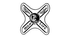 MILLER HIGH LIFE trademark