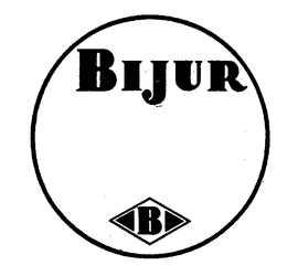 BIJUR trademark