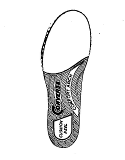 CONVERSE COMFORT ARCH CUSHION HEEL trademark