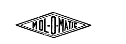 MOL-O-MATIC trademark