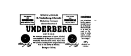 UNDERBERG trademark