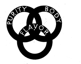 PURITY BODY FLAVOR trademark