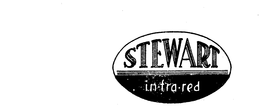 STEWART INFRA-RED trademark