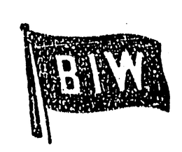 BIW trademark
