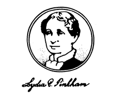 LYDIA E. PINKHAM trademark