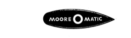 MOORE-O-MATIC trademark