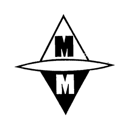 MM trademark