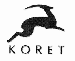 KORET trademark
