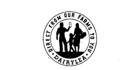 DAIRYLEA-DIRECT FROM OUR FARMS TO YOU- trademark