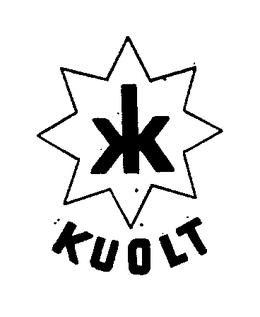 KUOLT K trademark