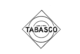 TABASCO trademark