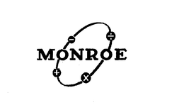 MONROE trademark