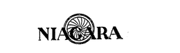 NIAGARA trademark