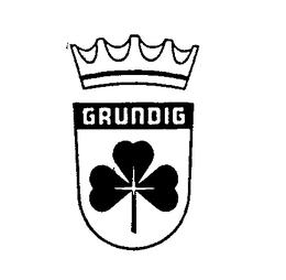 GRUNDIG trademark