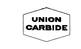 UNION CARBIDE trademark