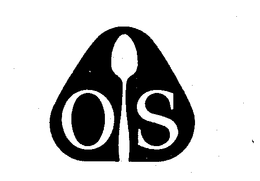 OS trademark