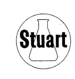 STUART trademark