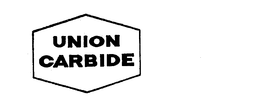 UNION CARBIDE trademark