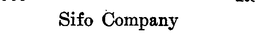 KINDER CITY trademark