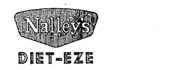 NALLEY'S DIET-EZE trademark