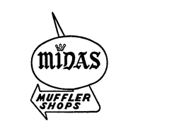 MIDAS MUFFLER SHOPS trademark