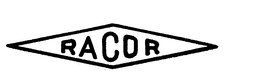 RACOR trademark