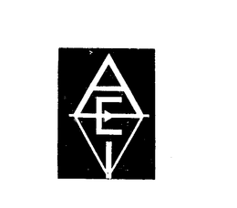 AEI trademark