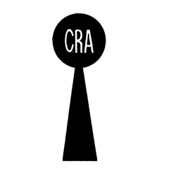 CRA trademark