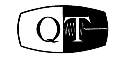 QT trademark